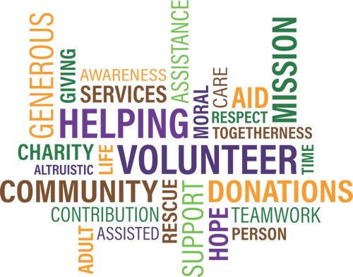 Volunteering word cloud.